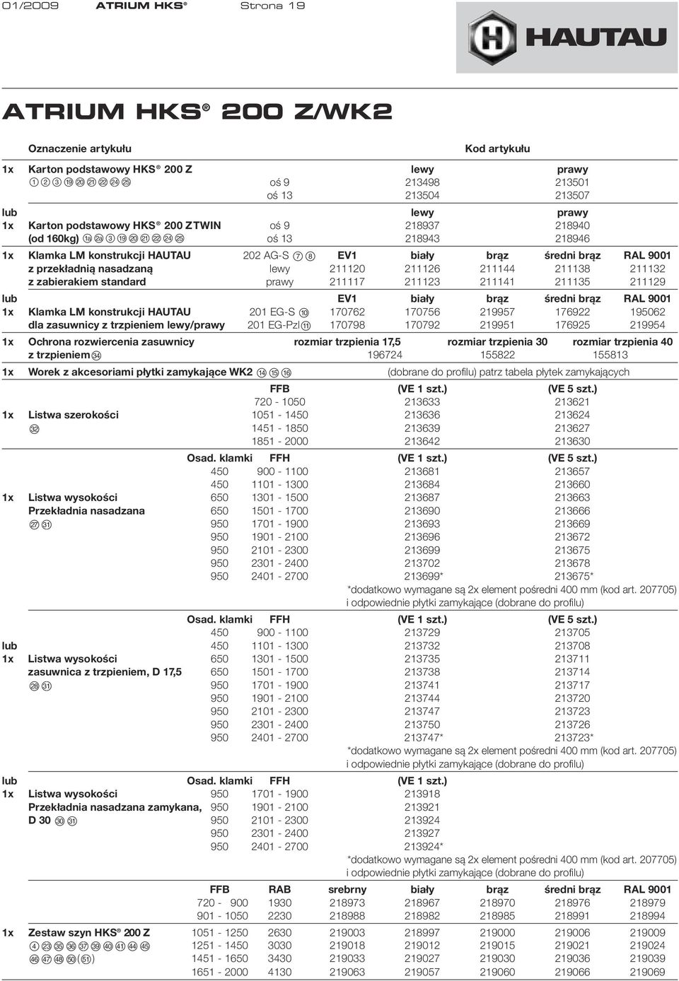 L Ö A S F G oś 13 218943 218946 1x Klamka LM konstrukcji HAUTAU 202 AG-S 78 EV1 biały brąz średni brąz RAL 9001 z przekładnią nasadzaną lewy 211120 211126 211144 211138 211132 z zabierakiem standard