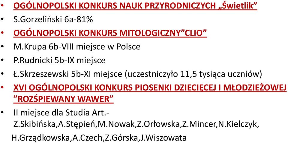 Rudnicki 5b-IX miejsce Ł.