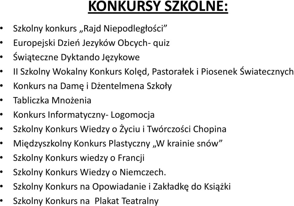 Informatyczny- Logomocja Szkolny Konkurs Wiedzy o Życiu i Twórczości Chopina Międzyszkolny Konkurs Plastyczny W krainie snów Szkolny