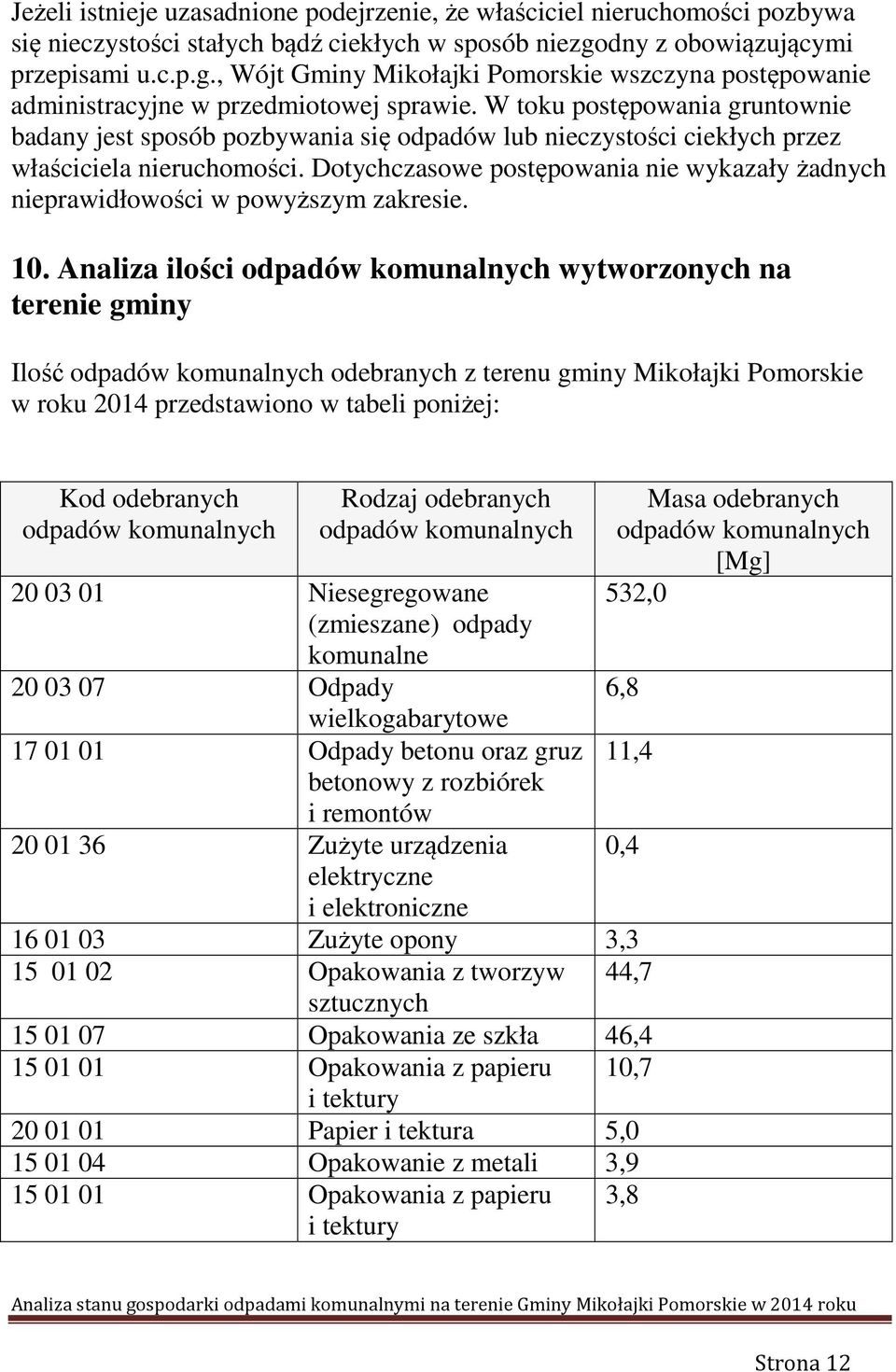 W toku postępowania gruntownie badany jest sposób pozbywania się odpadów lub nieczystości ciekłych przez właściciela nieruchomości.