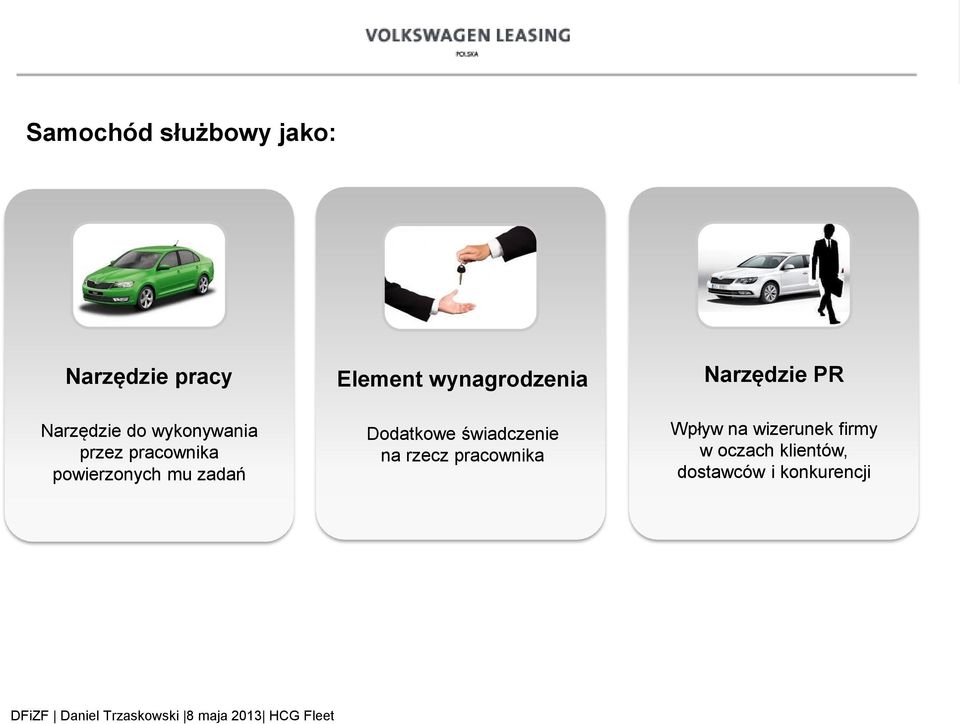 wynagrodzenia Dodatkowe świadczenie na rzecz pracownika