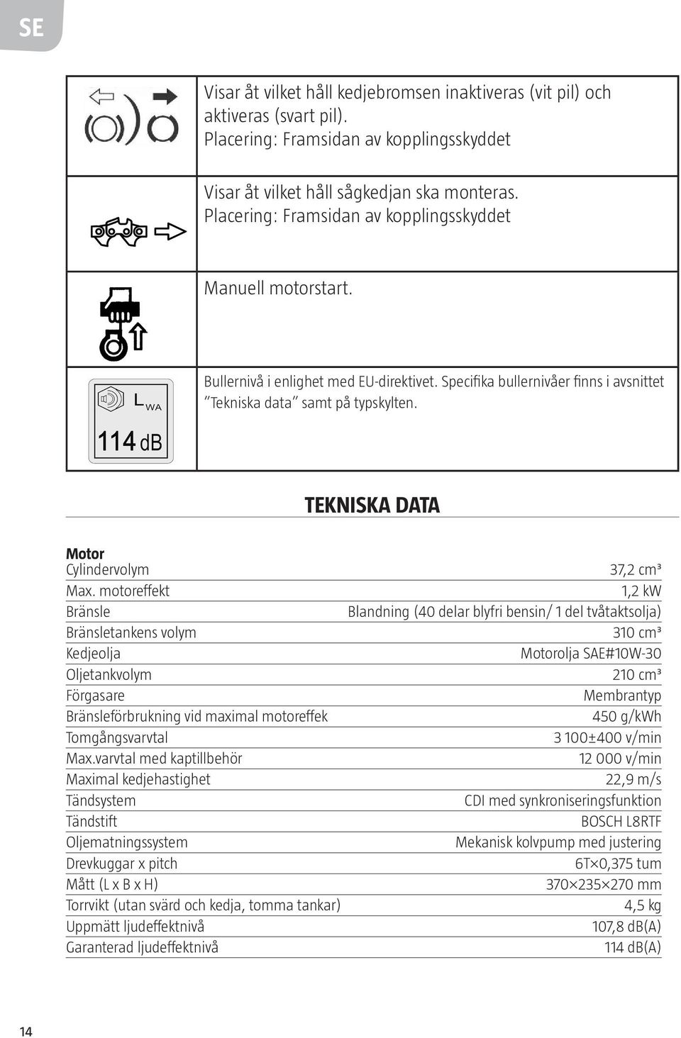 TEKNISKA DATA Motor Cylindervolym 37,2 cm³ Max.