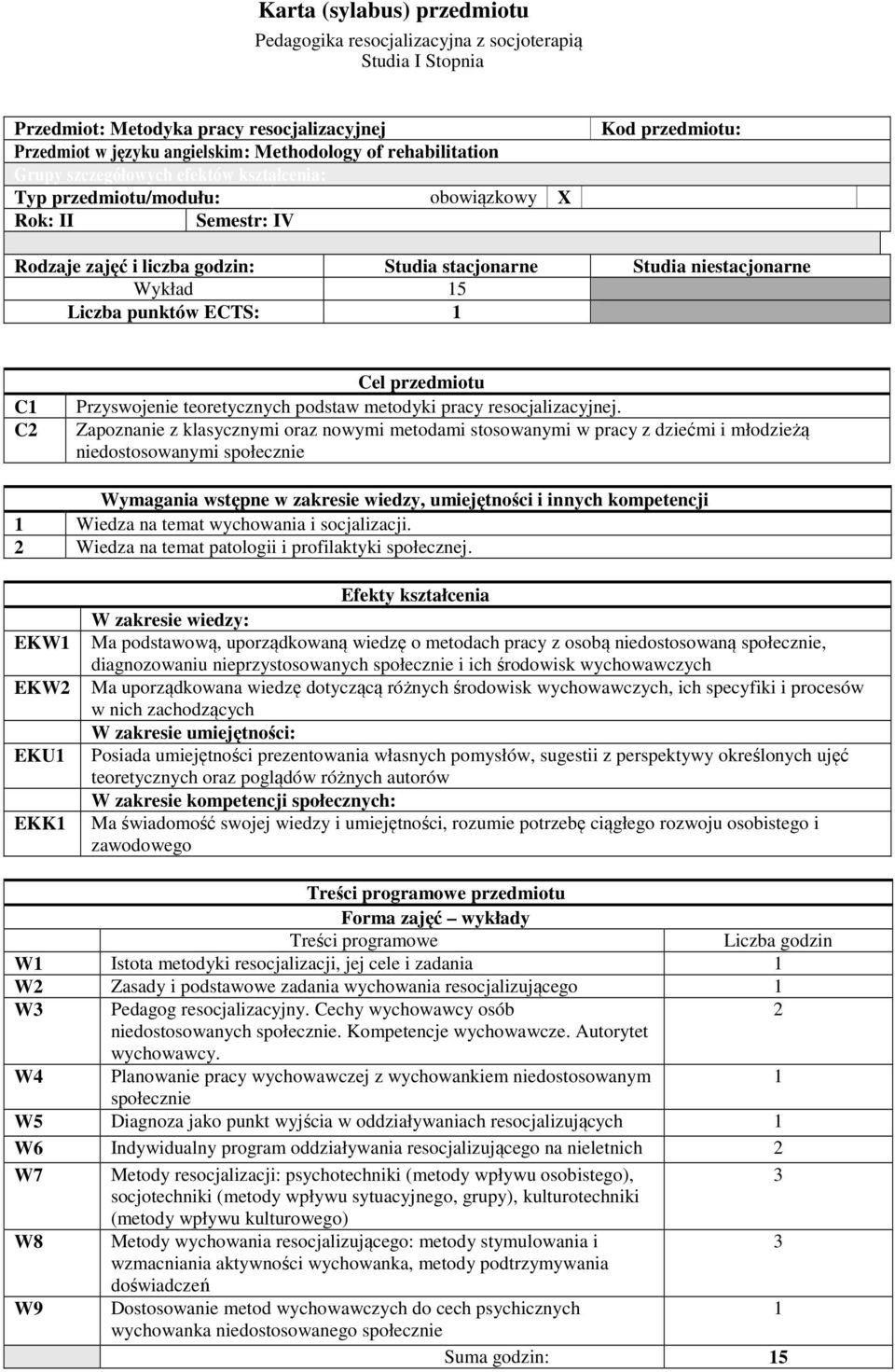 punktów ECTS: 1 C1 C Cel przedmiotu Przyswojenie teoretycznych podstaw metodyki pracy resocjalizacyjnej.