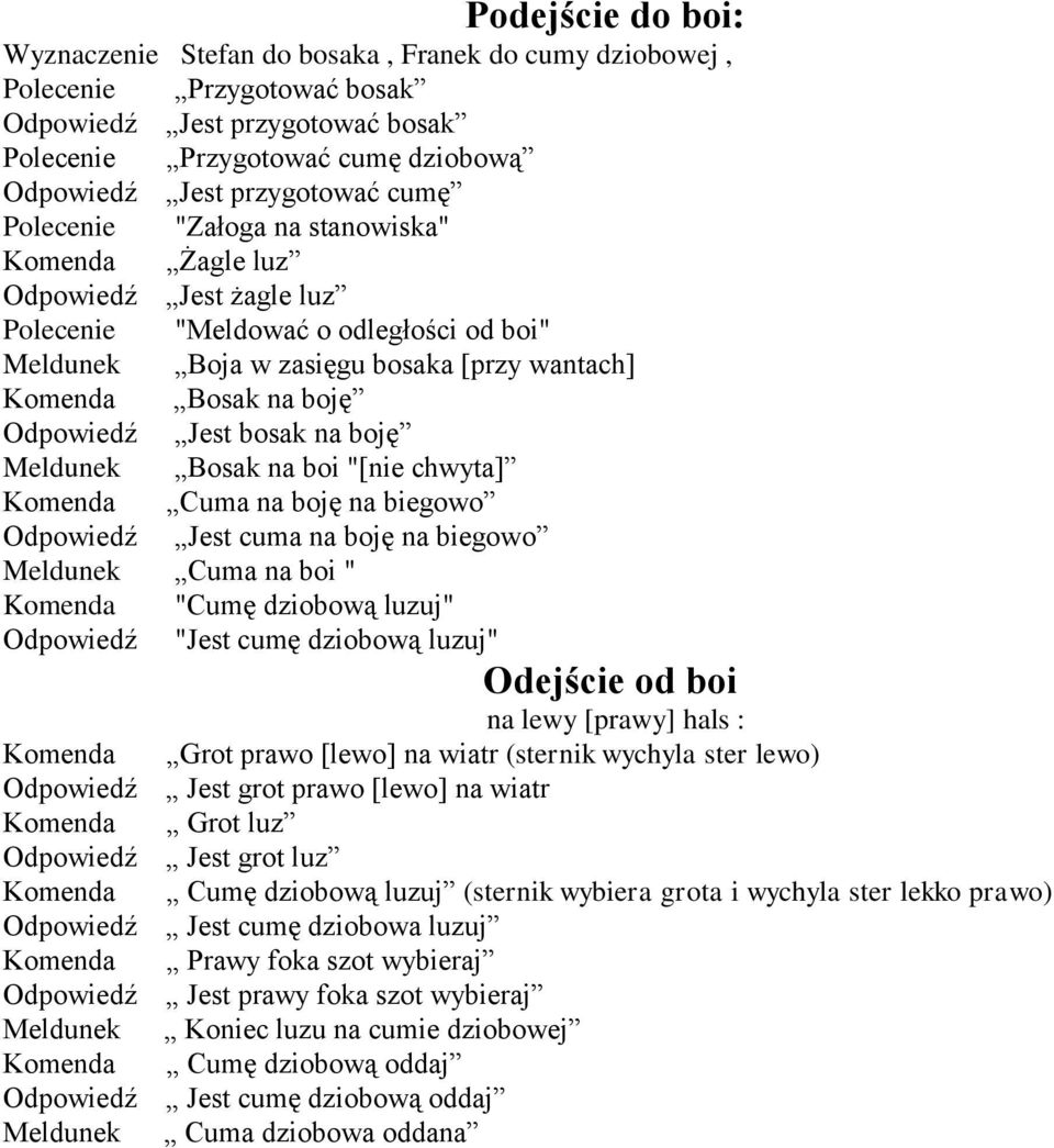 Cuma na boi " "Cumę dziobową luzuj" "Jest cumę dziobową luzuj" Odejście od boi na lewy [prawy] hals : Grot prawo [lewo] na wiatr (sternik wychyla ster lewo) Jest grot prawo [lewo] na wiatr Grot luz