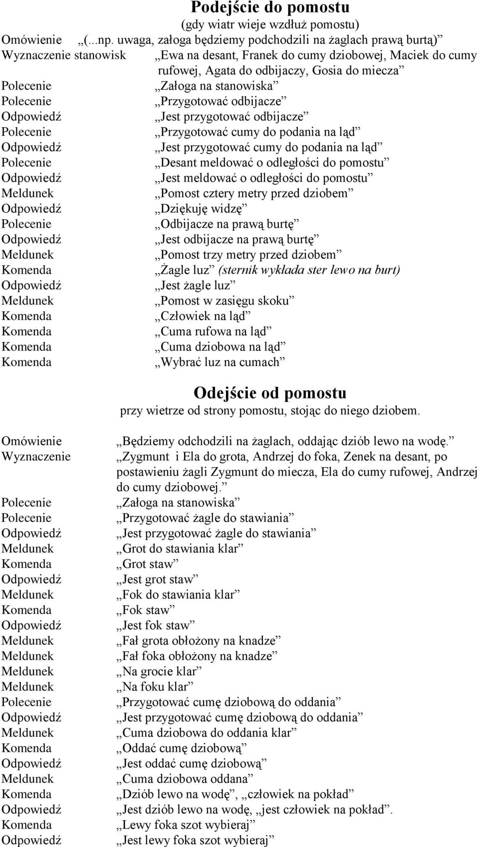 stanowiska Przygotować odbijacze Jest przygotować odbijacze Przygotować cumy do podania na ląd Jest przygotować cumy do podania na ląd Desant meldować o odległości do pomostu Jest meldować o