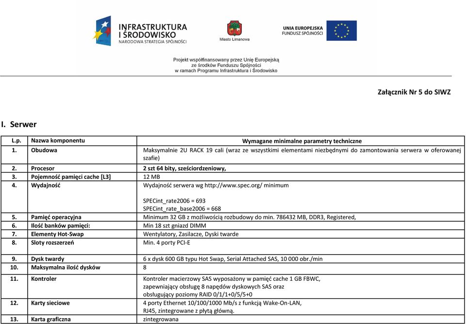 Pojemność pamięci cache [L3] 12 MB 4. Wydajność Wydajność serwera wg http://www.spec.org/ minimum SPECint_rate2006 = 693 SPECint_rate_base2006 = 668 5.