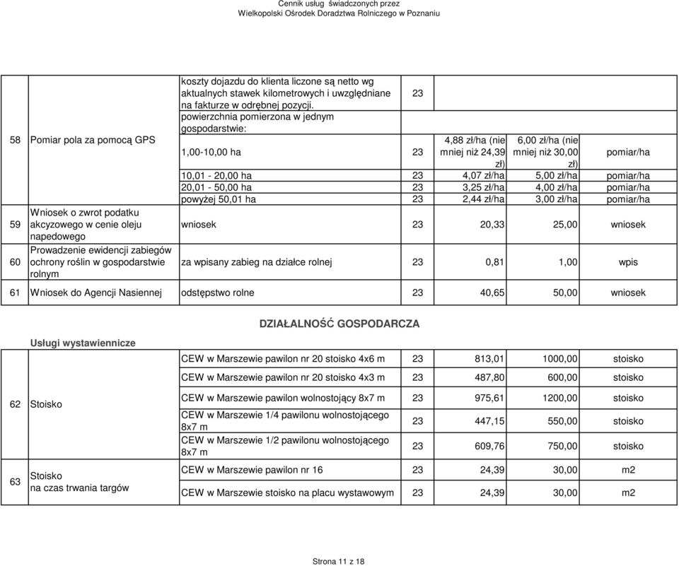 powierzchnia pomierzona w jednym gospodarstwie: 1,00-10,00 ha 4,88 zł/ha (nie mniej niż 24,39 zł) 6,00 zł/ha (nie mniej niż 30,00 zł) pomiar/ha 10,01-20,00 ha 4,07 zł/ha 5,00 zł/ha pomiar/ha