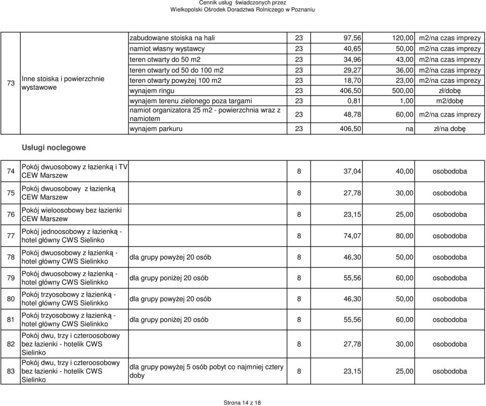 zielonego poza targami 0,81 1,00 m2/dobę namiot organizatora 25 m2 - powierzchnia wraz z namiotem 48,78 60,00 m2/na czas imprezy wynajem parkuru 406,50 na zł/na dobę 74 Pokój dwuosobowy z łazienką i