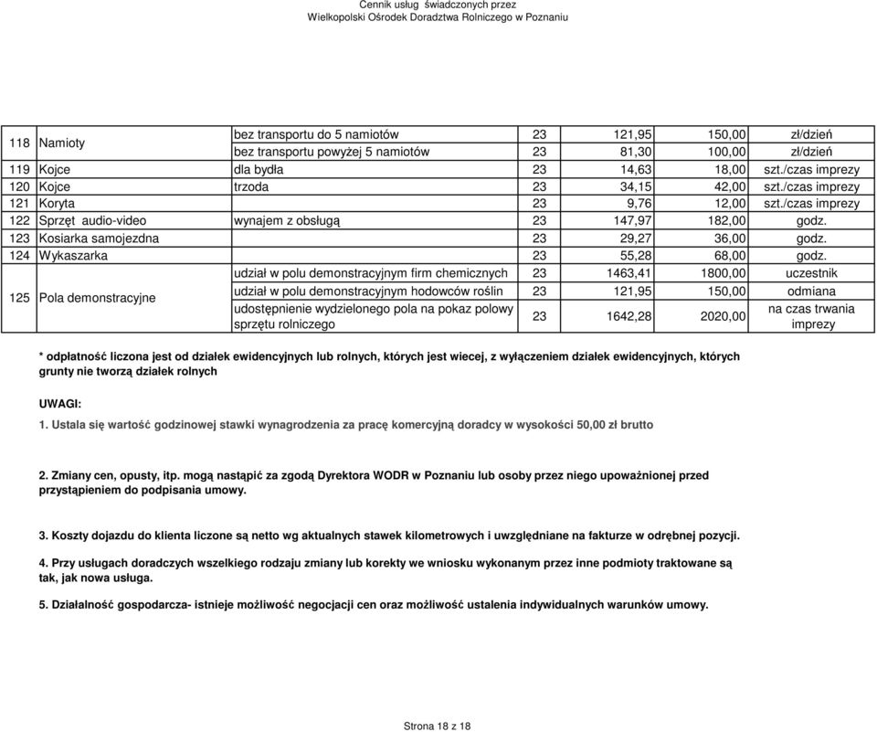 1 Kosiarka samojezdna 29,27 36,00 godz. 124 Wykaszarka 55,28 68,00 godz.