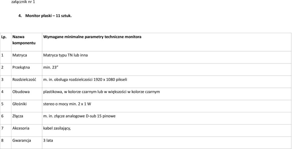 Przekątna min. 23 3 Rozdzielczość m. in.