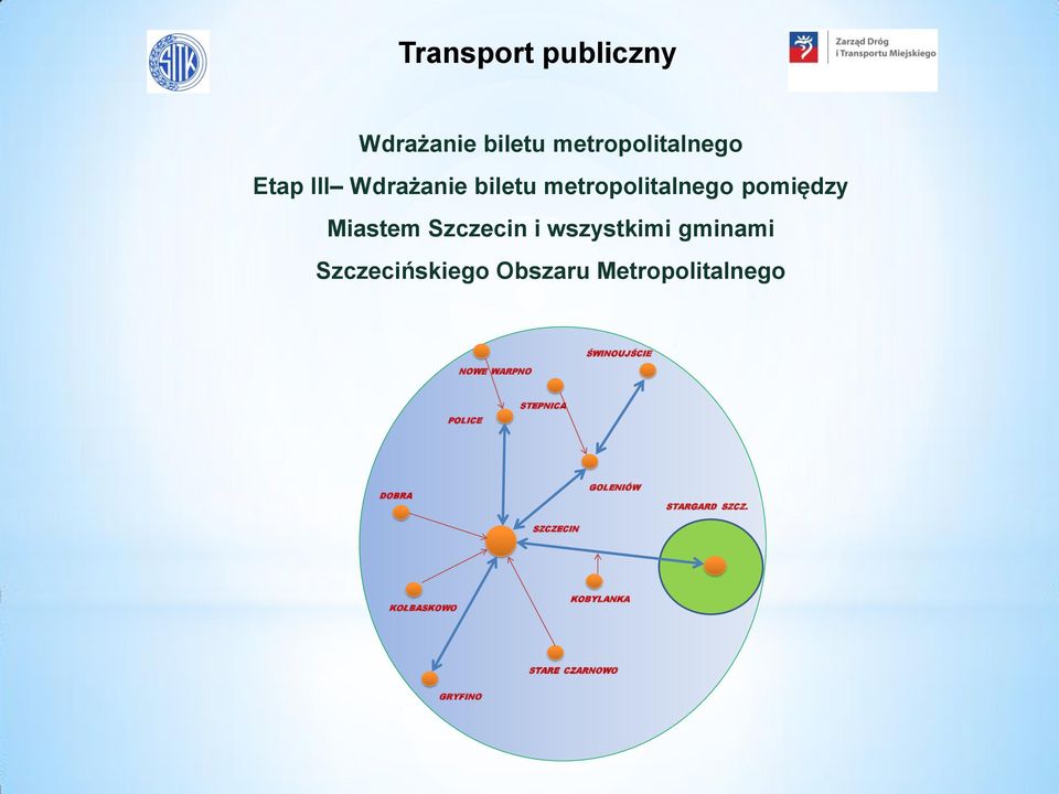 Szczecińskiego Obszaru Metropolitalnego NOWE WARPNO ŚWINOUJŚCIE POLICE