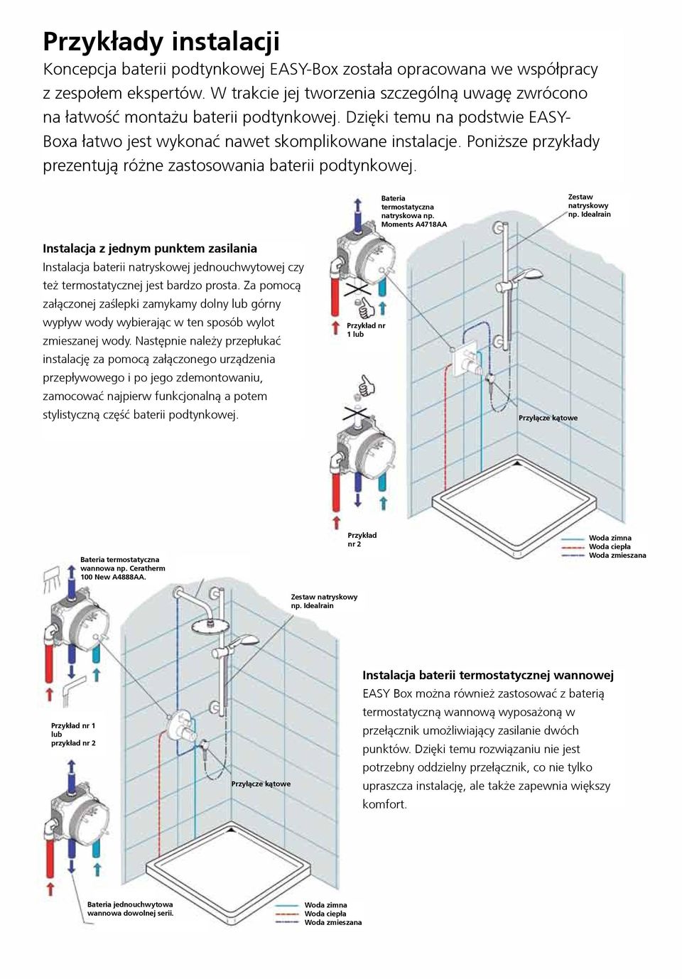 Poniższe przykłady prezentują różne zastosowania baterii podtynkowej. natryskowa np. Moments A4718AA Zestaw natryskowy np.