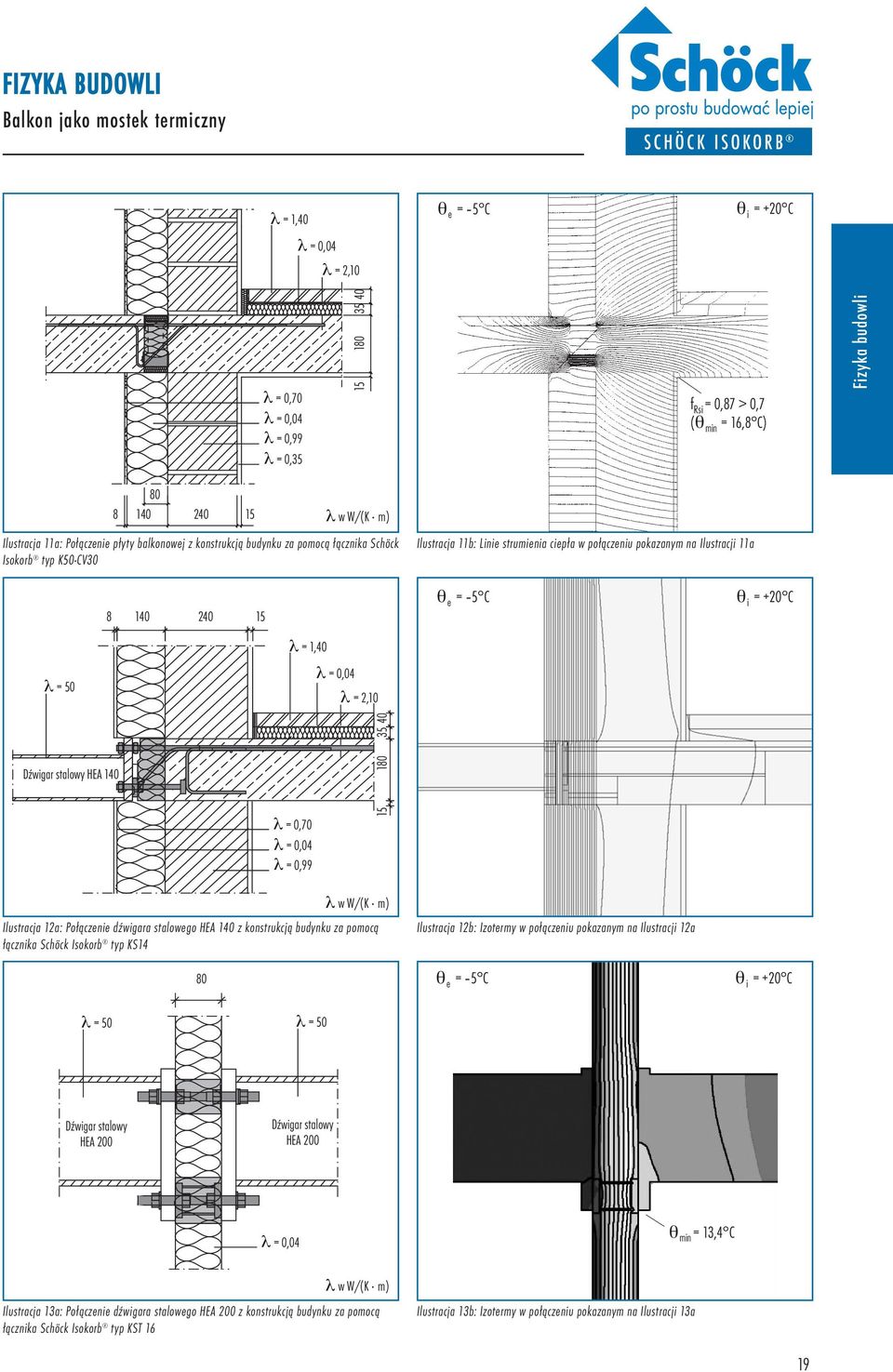 11a 8 140 240 15 θ e = 5 C θ i = +20 C λ = 50 λ = 1,40 λ = 0,04 λ = 2,10 Dźwigar stalowy HEA 140 λ = 0,70 λ = 0,04 λ = 0,99 15 180 35 40 λ w W/(K m) Ilustracja 12a: Połączenie dźwigara stalowego HEA