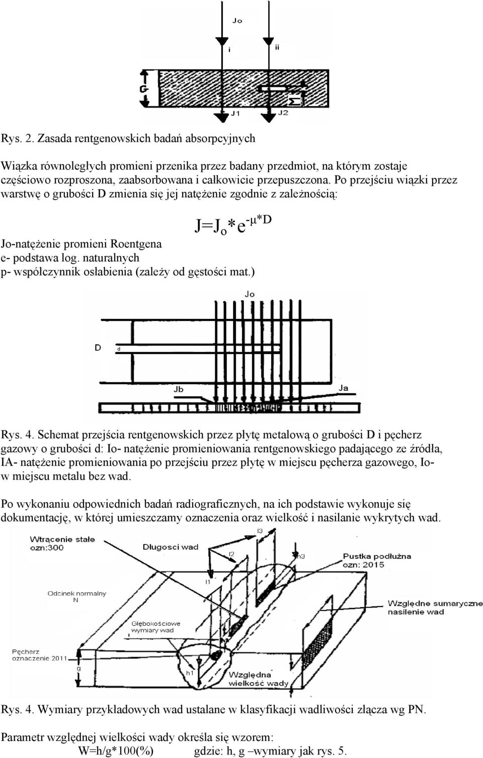 naturalnych p- współczynnik osłabienia (zależy od gęstości mat.) Rys. 4.