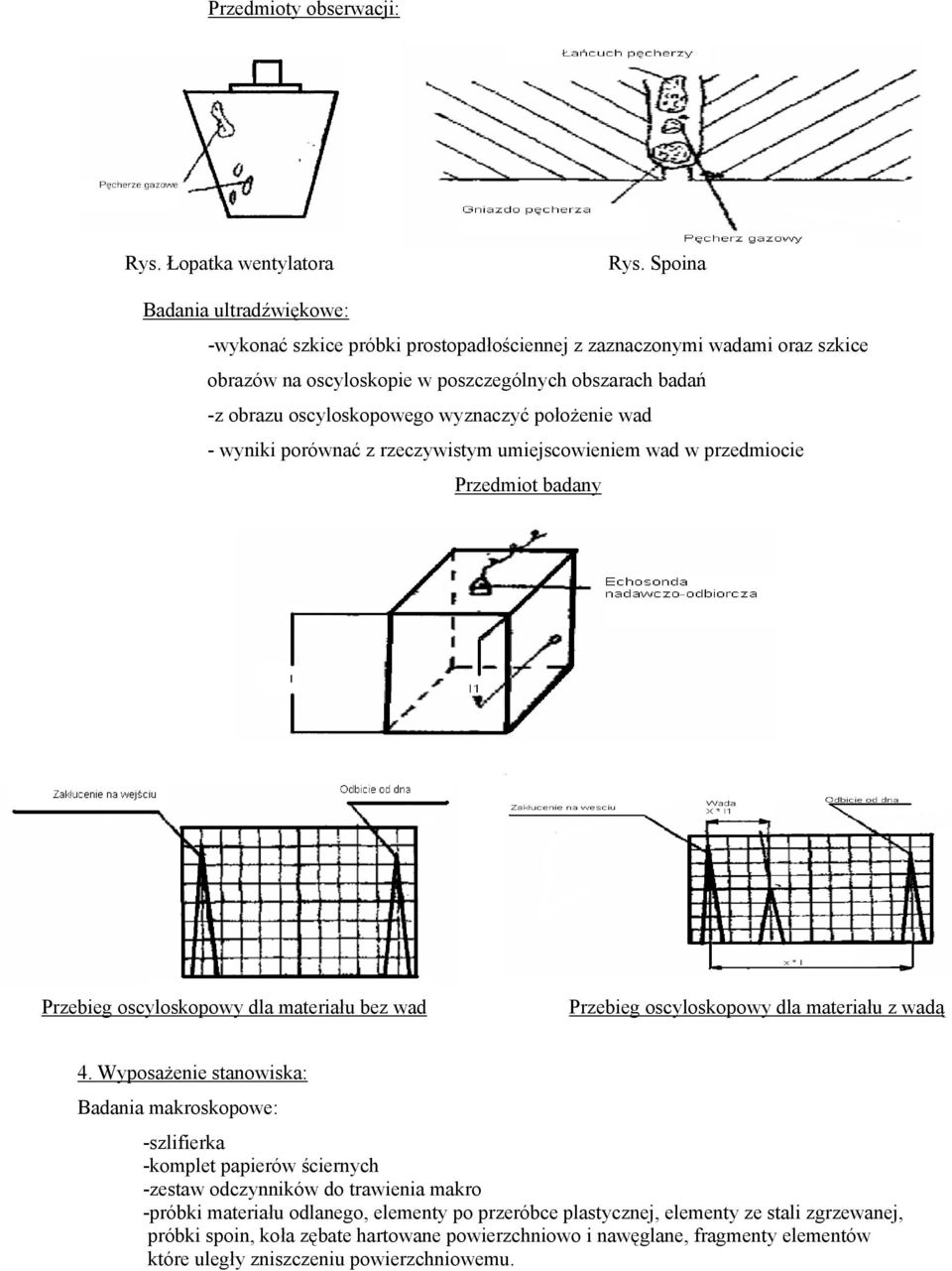 wyznaczyć położenie wad - wyniki porównać z rzeczywistym umiejscowieniem wad w przedmiocie Przedmiot badany Przebieg oscyloskopowy dla materiału bez wad Przebieg oscyloskopowy dla materiału z wadą