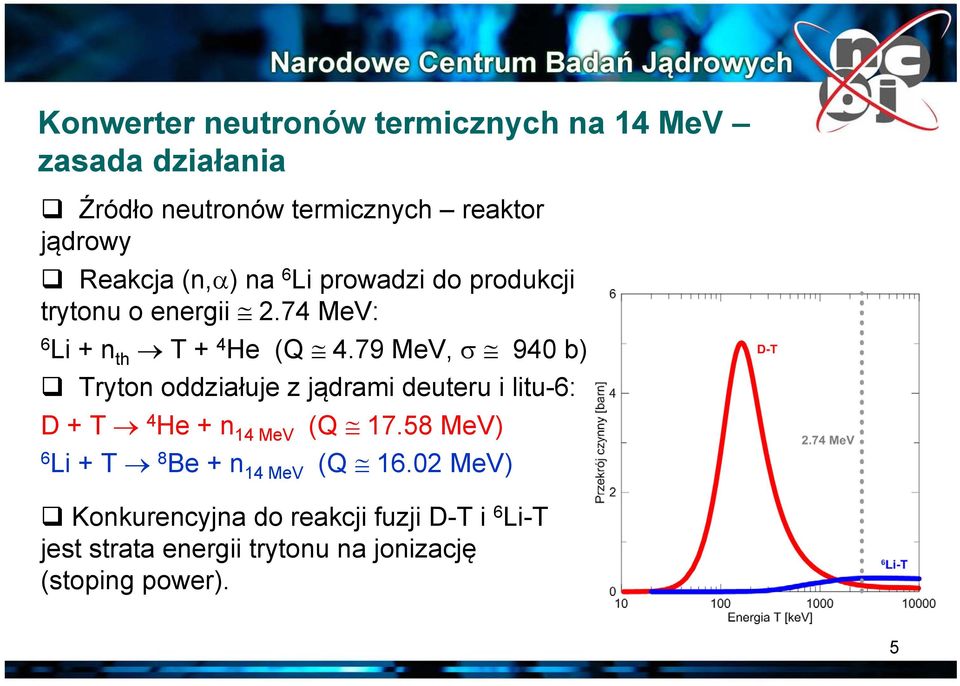 79 MeV, 940 b) Tryton oddziałuje z jądrami deuteru i litu-6: D + T 4 He + n 14 MeV (Q 17.