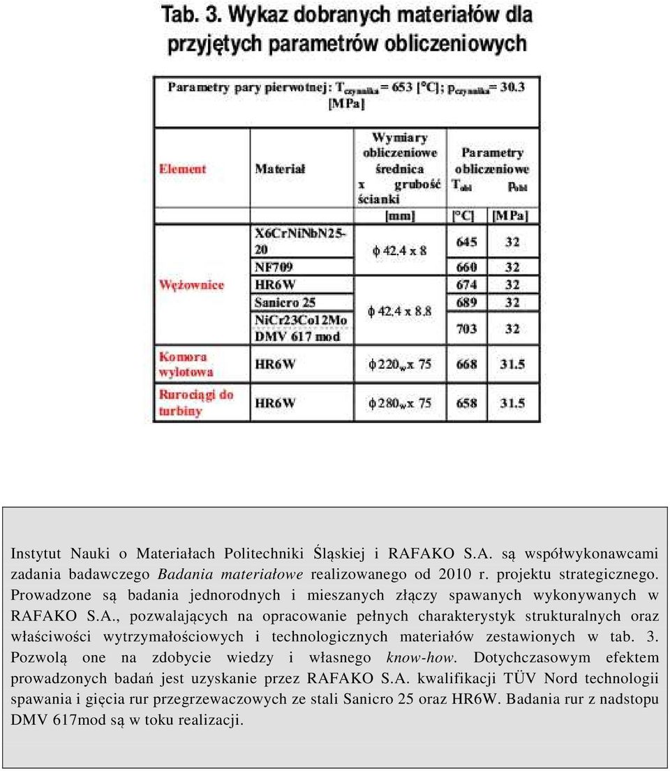 AKO S.A., pozwalających na opracowanie pełnych charakterystyk strukturalnych oraz właściwości wytrzymałościowych i technologicznych materiałów zestawionych w tab. 3.