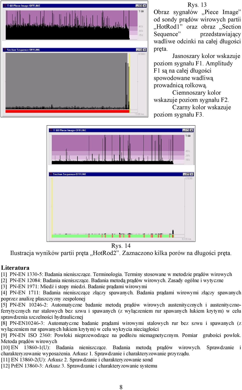 Czarny kolor wskazuje poziom sygnału F3. Rys. 14 Ilustracja wyników partii pręta HotRod2. Zaznaczono kilka porów na długości pręta. Literatura [1] PN-EN 1330-5: Badania nieniszczące. Terminologia.