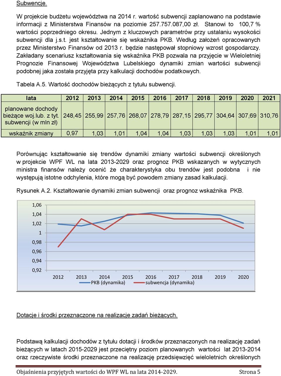 Według założeń opracowanych przez Ministerstwo Finansów od 2013 r. będzie następował stopniowy wzrost gospodarczy.