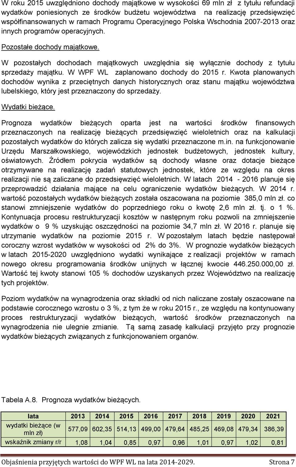 W pozostałych dochodach majątkowych uwzględnia się wyłącznie dochody z tytułu sprzedaży majątku. W WPF WL zaplanowano dochody do 2015 r.