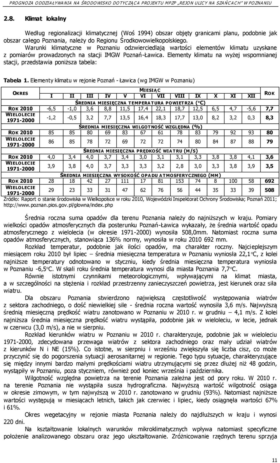 Elementy klimatu na wyżej wspomnianej stacji, przedstawia poniższa tabela: Tabela 1.