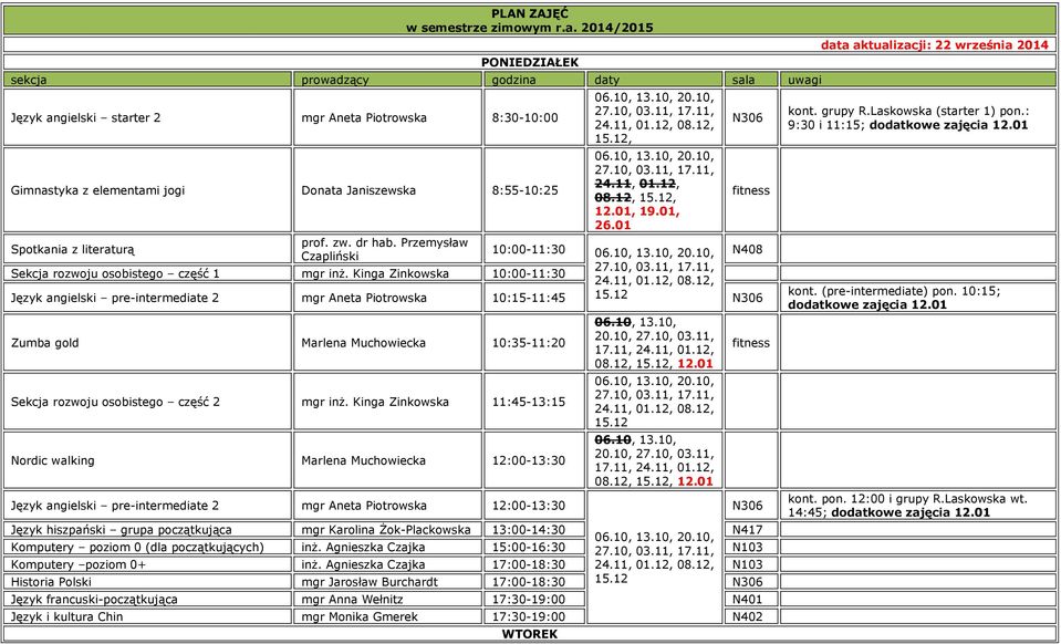 Kinga Zinkowska 10:00-11:30 Język angielski pre-intermediate 2 mgr Aneta Piotrowska 10:15-11:45 15.12 Zumba gold Marlena Muchowiecka 10:35-11:20 Sekcja rozwoju osobistego część 2 mgr inż.