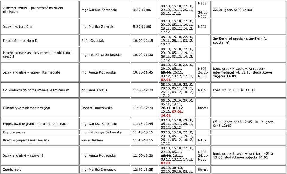 Kinga Zinkowska 10:00-11:30 Język angielski upper-intermediate mgr Aneta Piotrowska 10:15-11:45 Od konfliktu do porozumienia -seminarium dr Liliana Kortus 11:00-12:30 Gimnastyka z elementami jogi