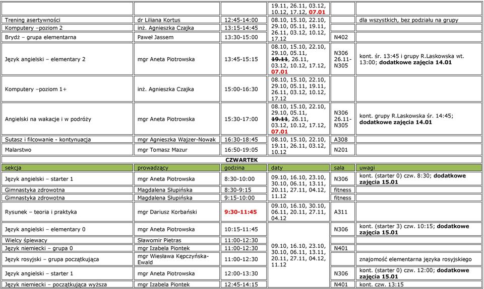 Agnieszka Czajka 15:00-16:30 Angielski na wakacje i w podróży mgr Aneta Piotrowska 15:30-17:00 03.12, 10.