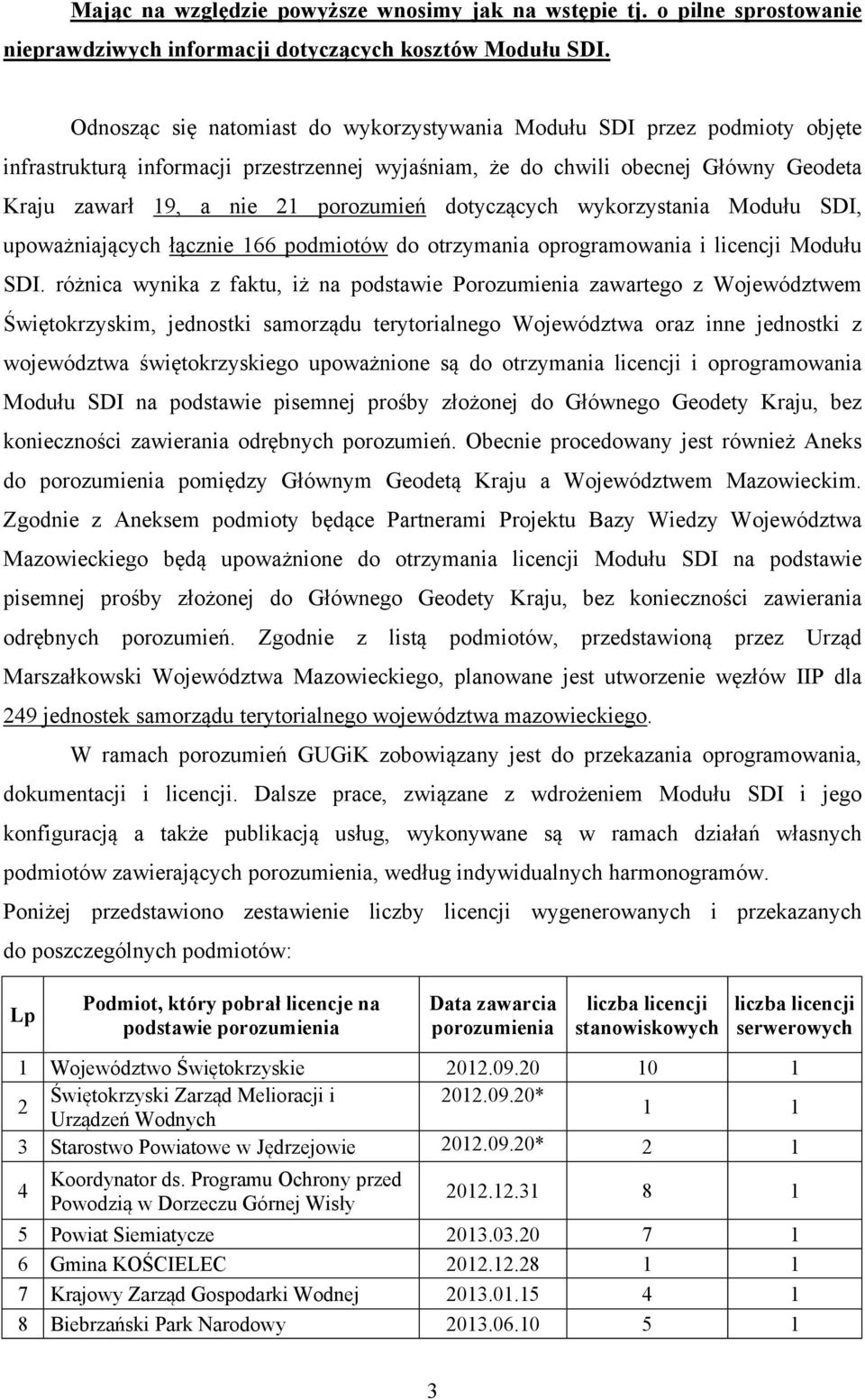 dotyczących wykorzystania Modułu SDI, upoważniających łącznie 166 podmiotów do otrzymania oprogramowania i licencji Modułu SDI.