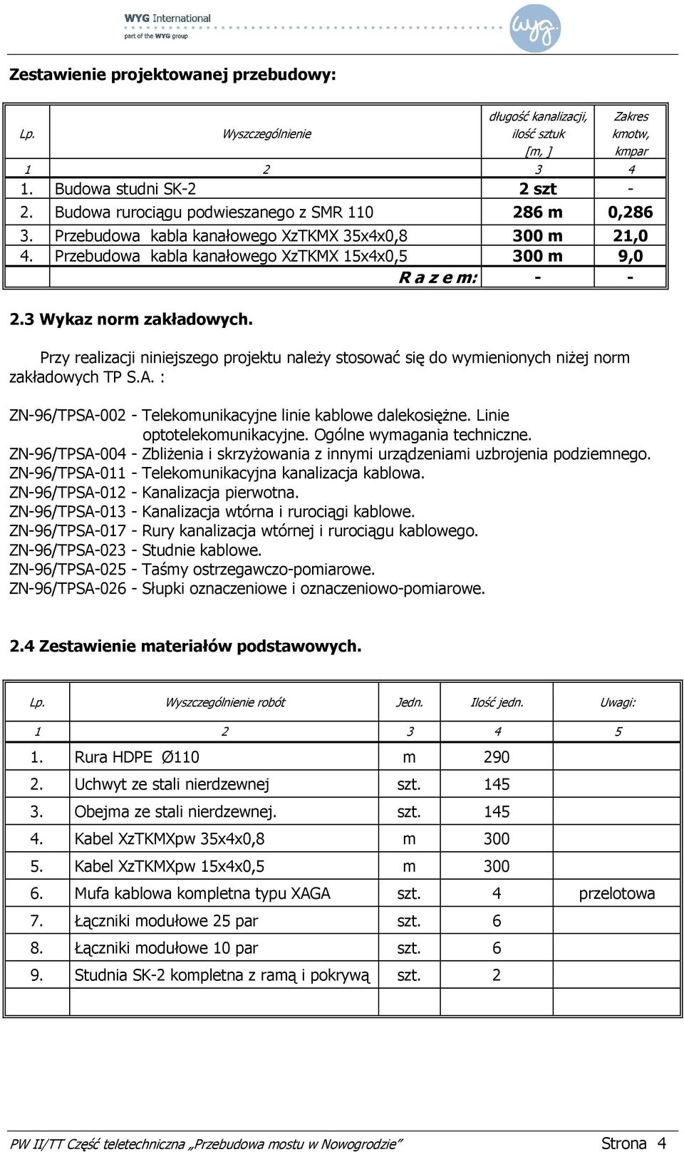 3 Wykaz norm zakładowych. Przy realizacji niniejszego projektu należy stosować się do wymienionych niżej norm zakładowych TP S.A. : ZN-96/TPSA-002 - Telekomunikacyjne linie kablowe dalekosiężne.