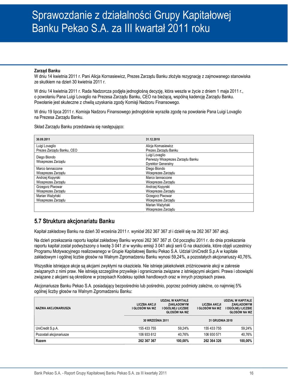Rada Nadzorcza podjęła jednogłośną decyzję, która weszła w Ŝycie z dniem 1 maja 2011 r., o powołaniu Pana Luigi Lovaglio na Prezesa Zarządu Banku, CEO na bieŝącą, wspólną kadencję Zarządu Banku.