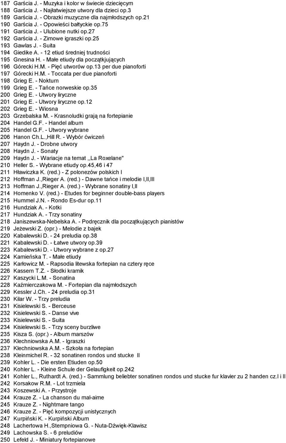 - Małe etiudy dla początkjujących 196 Górecki H.M. - Pięć utworów op.13 per due pianoforti 197 Górecki H.M. - Toccata per due pianoforti 198 Grieg E. - Nokturn 199 Grieg E. - Tańce norweskie op.
