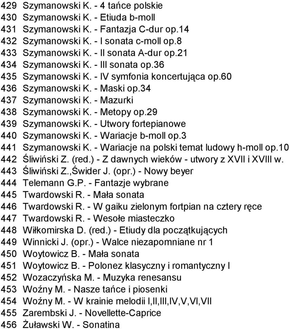 29 439 Szymanowski K. - Utwory fortepianowe 440 Szymanowski K. - Wariacje b-moll op.3 441 Szymanowski K. - Wariacje na polski temat ludowy h-moll op.10 442 Śliwiński Z. (red.