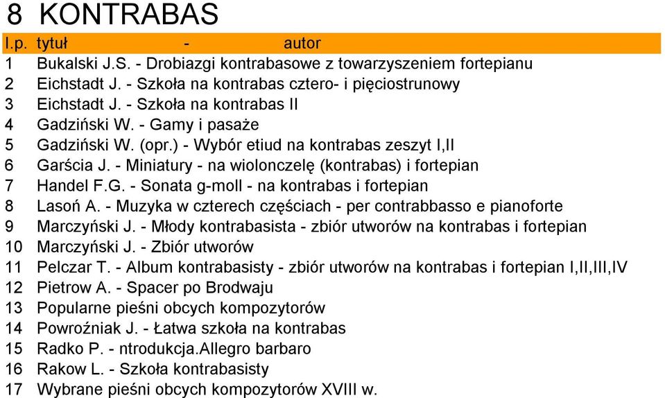 - Muzyka w czterech częściach - per contrabbasso e pianoforte 9 Marczyński J. - Młody kontrabasista - zbiór utworów na kontrabas i fortepian 10 Marczyński J. - Zbiór utworów 11 Pelczar T.