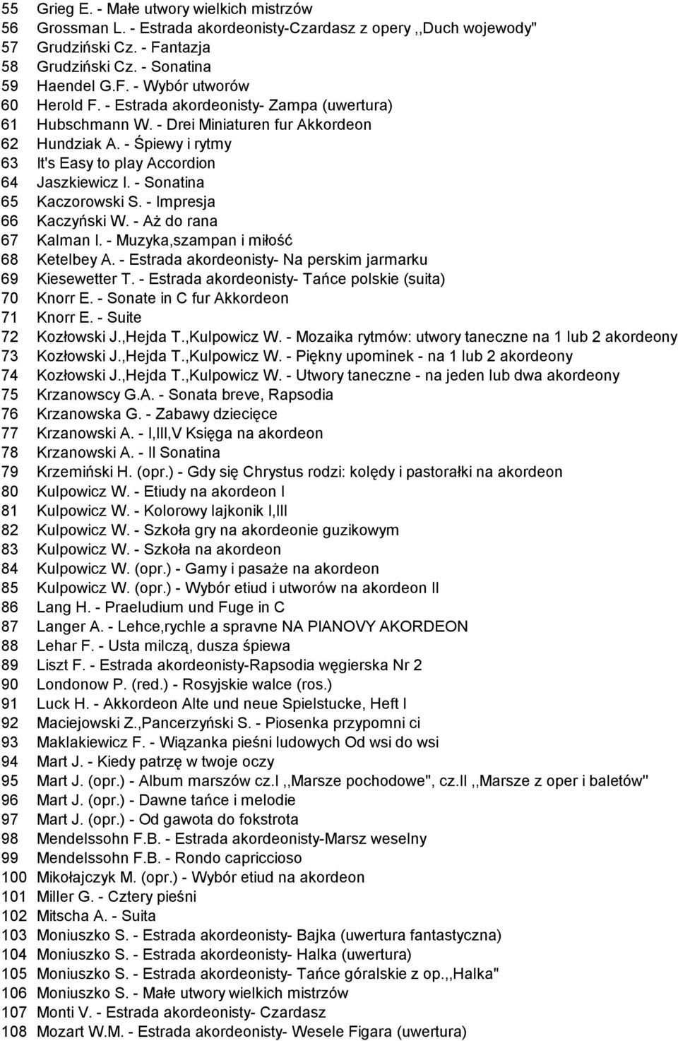 - Impresja 66 Kaczyński W. - Aż do rana 67 Kalman I. - Muzyka,szampan i miłość 68 Ketelbey A. - Estrada akordeonisty- Na perskim jarmarku 69 Kiesewetter T.