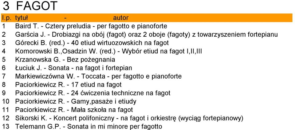 - Sonata - na fagot i fortepian 7 Markiewiczówna W. - Toccata - per fagotto e pianoforte 8 Paciorkiewicz R. - 17 etiud na fagot 9 Paciorkiewicz R.
