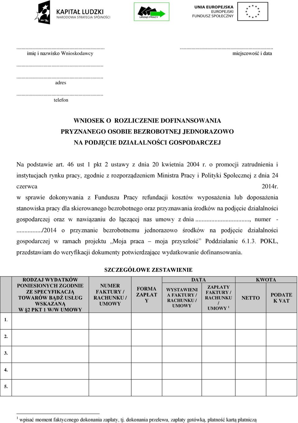 dokonywania z Funduszu Pracy refundacji kosztów wyposażenia lub doposażenia stanowiska pracy dla skierowanego bezrobotnego oraz przyznawania środków na podjęcie działalności gospodarczej oraz w