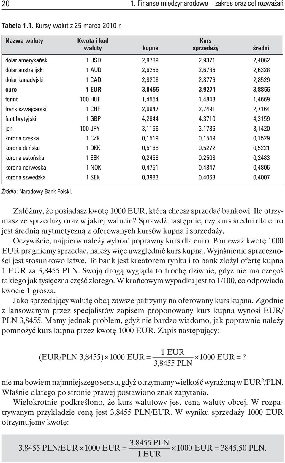 1 EUR 3,8455 3,9271 3,8856 forint 100 HUF 1,4554 1,4848 1,4669 frank szwajcarski 1 CHF 2,6947 2,7491 2,7164 funt brytyjski 1 GBP 4,2844 4,3710 4,3159 jen 100 JPY 3,1156 3,1786 3,1420 korona czeska 1