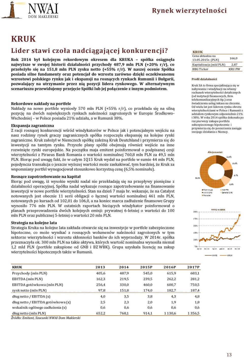 r/r). W naszej ocenie Spółka posiada silne fundamenty oraz potencjał do wzrostu zarówno dzięki oczekiwanemu wzrostowi polskiego rynku jak i ekspansji na rosnących rynkach Rumunii i Bułgarii,