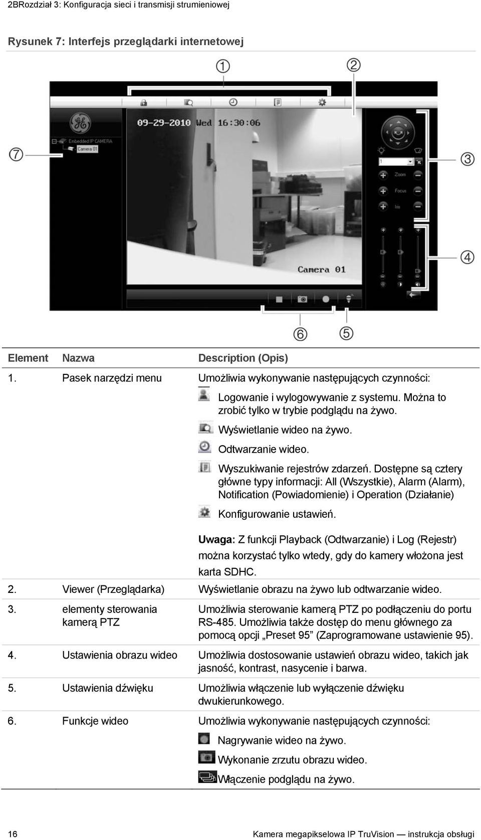 Wyszukiwanie rejestrów zdarzeń. Dostępne są cztery główne typy informacji: All (Wszystkie), Alarm (Alarm), Notification (Powiadomienie) i Operation (Działanie) Konfigurowanie ustawień.