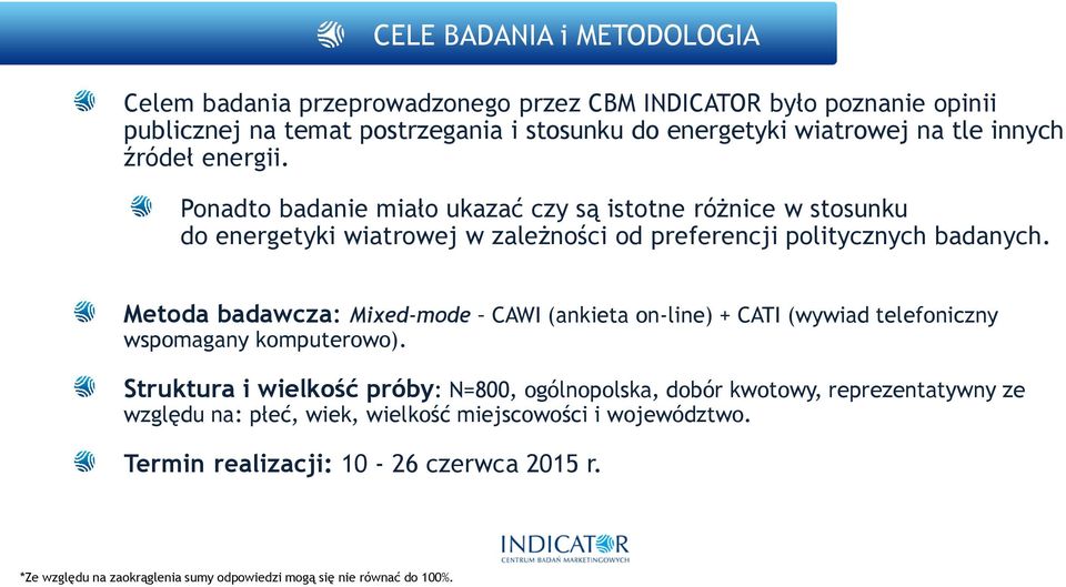 Metoda badawcza: Mixed-mode CAWI (ankieta on-line) + CATI (wywiad telefoniczny wspomagany komputerowo).