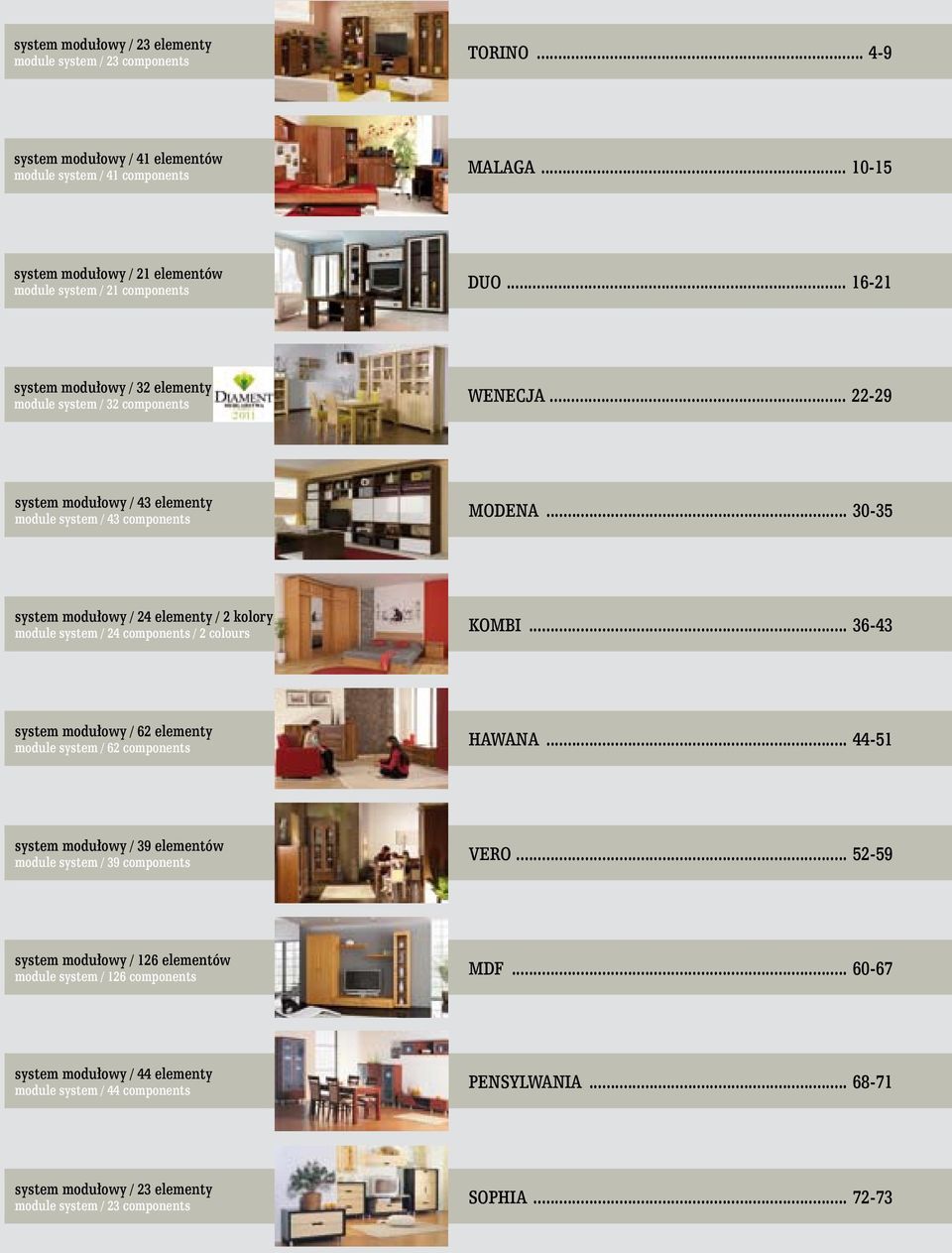 .. 22-29 system modułowy / 43 elementy module system / 43 components MODENA... 30-35 system modułowy / 24 elementy / 2 kolory module system / 24 components / 2 colours KOMBI.