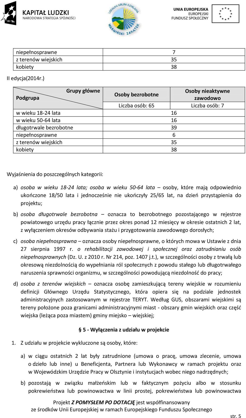 wiejskich 35 kobiety 38 Wyjaśnienia do poszczególnych kategorii: a) osoba w wieku 18-24 lata; osoba w wieku 50-64 lata osoby, które mają odpowiednio ukończone 18/50 lata i jednocześnie nie ukończyły