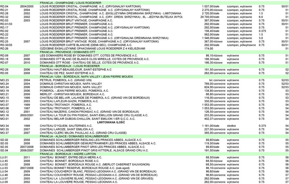 5 51 RD.32 2002 LOUIS ROEDERER CRISTAL, CHAMPAGNE A.C. (ORY. DREW. SKRZYNKA), 6L - JEDYNA BUTELKA W POLSCE 29 700,00białe szampan, wytrawne 6.0 51 RD.03 2003 LOUIS ROEDERER BRUT VINTAGE, CHAMPAGNE A.