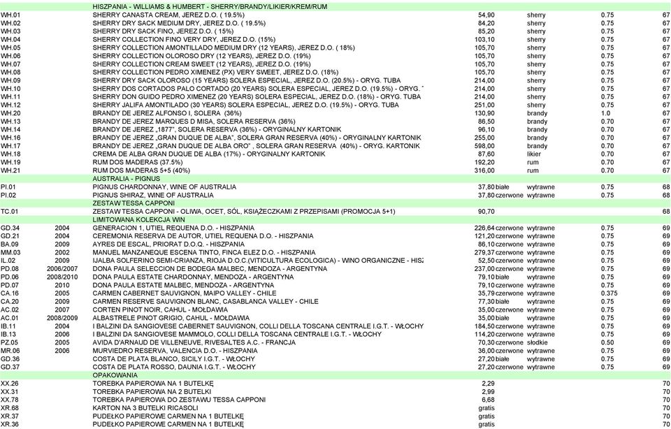 O. ( 18%) 105,70 sherry 0.75 67 WH.06 SHERRY COLLECTION OLOROSO DRY (12 YEARS), JEREZ D.O. (19%) 105,70 sherry 0.75 67 WH.07 SHERRY COLLECTION CREAM SWEET (12 YEARS), JEREZ D.O. (19%) 105,70 sherry 0.75 67 WH.08 SHERRY COLLECTION PEDRO XIMENEZ (PX) VERY SWEET, JEREZ D.