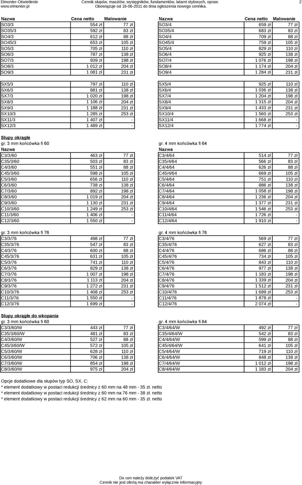 SO6/3 787 zł 138 zł SO6/4 925 zł 138 zł SO7/3 939 zł 198 zł SO7/4 1 076 zł 198 zł SO8/3 1 012 zł 204 zł SO8/4 1 174 zł 204 zł SO9/3 1 081 zł 231 zł SO9/4 1 284 zł 231 zł SX5/3 797 zł 110 zł SX5/4 925