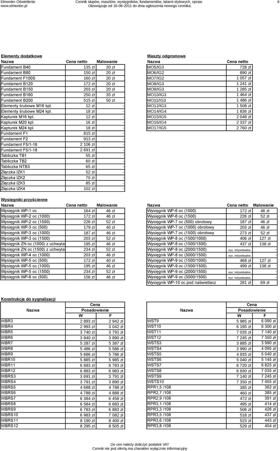 MO7/IG2 1 057 zł Fundament B120 172 zł 20 zł MO8/IG3 1 241 zł Fundament B150 203 zł 20 zł MO9/IG3 1 285 zł Fundament B160 250 zł 35 zł MO10/IG3 1 464 zł Fundament B200 515 zł 50 zł MO11/IG3 1 486 zł