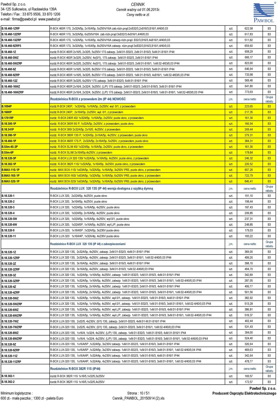 różn.prąd 3xB32/3,B16/3,B16/1,4/40/0,03 szt. 659,60 B3 B.18.460-1Z rozdz.r-box 460R 2x16/5, 2x32/5, 5x250V 17S zabezp. 2xM.01-B32/3, 2xM.01-B16/3, 5xM.01-B16/1 IP44 szt. 608,29 B3 B.18.460-5WZ rozdz.