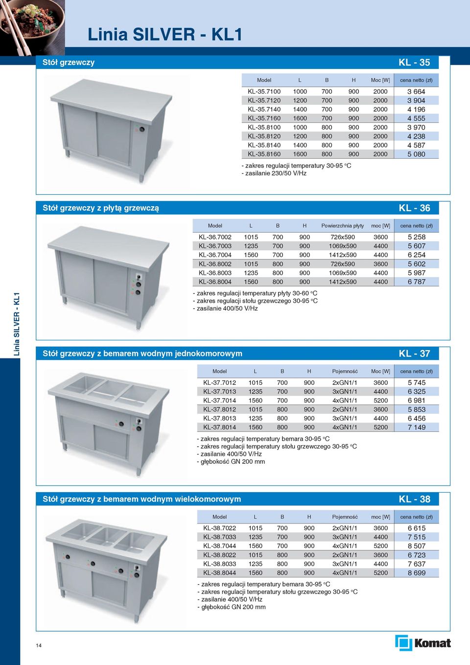 8160 1600 800 900 2000 5 080 - zakres regulacji temperatury 30-95 o C Stół grzewczy z płytą grzewczą KL - 36 Linia SILVER - KL1 Model L B H Powierzchnia płyty moc [W] cena netto (zł) KL-36.