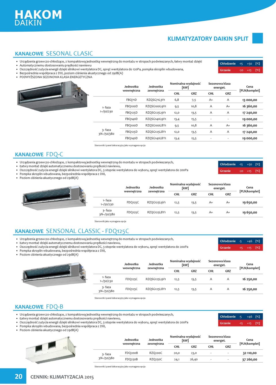 akustycznego od 29dB(A) PODWYŻSZONA SEZONOWA KLASA ENERGETYCZNA Chłodzenie -15 +50 [ o C] Grzanie -20 +15 [ o C] 1- faza 1~/50/230 3- faza 3N~/50/380 zewnętrzna Nominalna wydajność [kw] Sezonowa